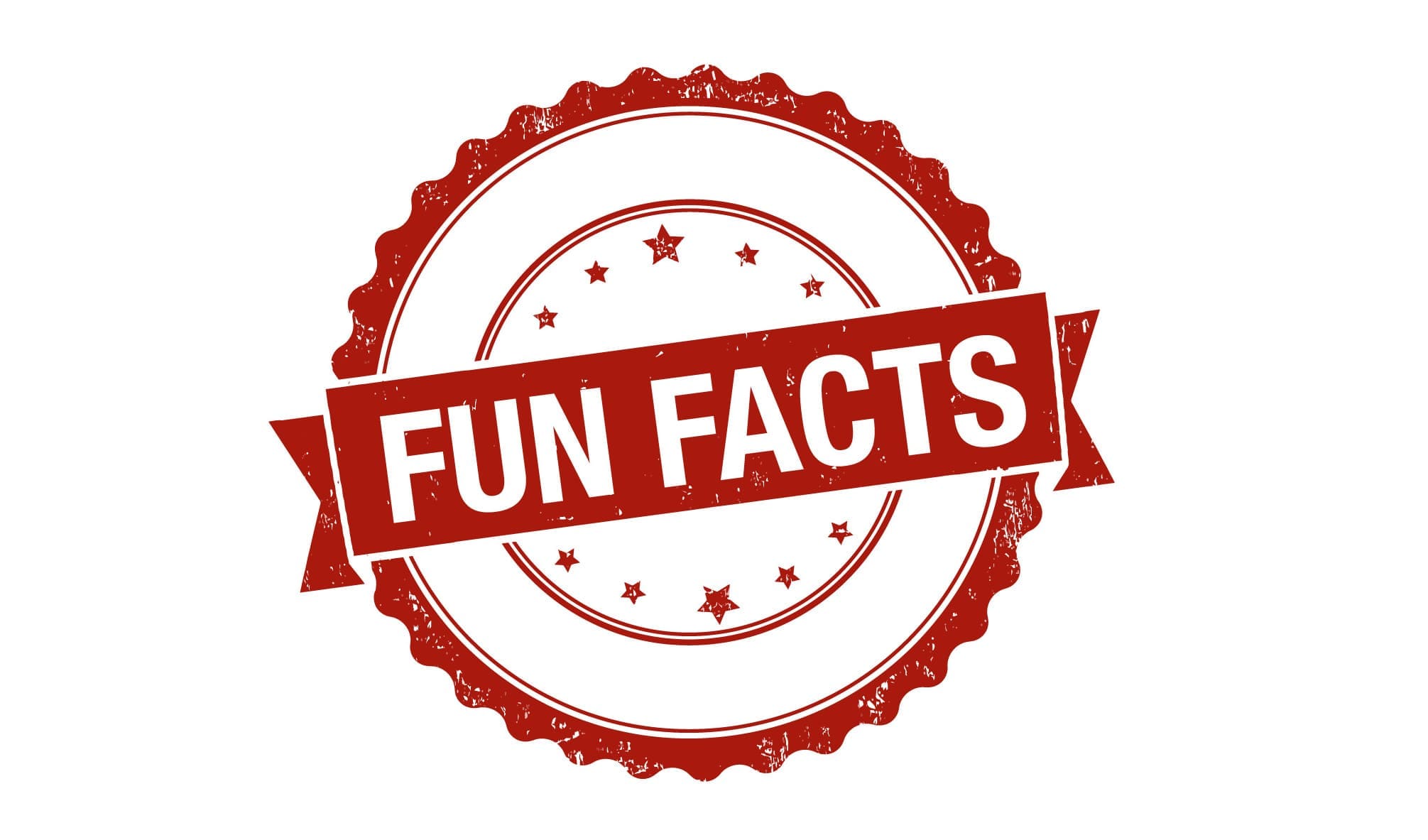 10 Fun Facts About Calisthenics That Will Blow Your Mind!